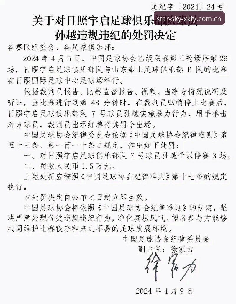 星空体育合法吗功能详解 足协第三批禁足名单最新动态:65人被罚,华夏幸福原总裁终身禁赛
