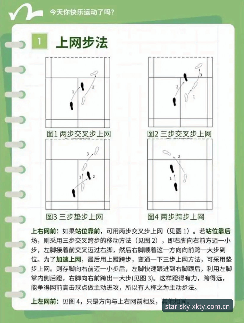 XKTY体育使用技巧 星空体育官网使用技巧详解